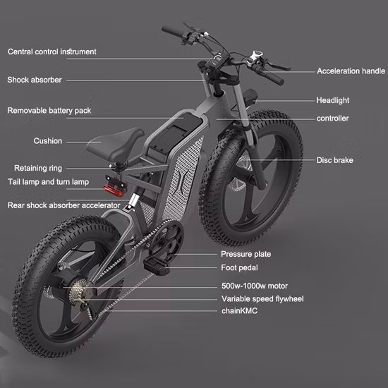 40-120km Ebike Factory Price 1000W 20 Inch Fat Tyre Hidden Battery Electric Bike